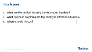 Big Data Industry Insights 2015 