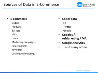 Sources of Data in E-Commerce
• E-commerce
Orders
Products
Baskets
Visits
Users
Marketing campaigns
Referring links
Keywords
Catalogues browsing
• Social data
FB
Twitter
Google
• Cookies /
reMarketing / MA
• Google Analytics
• … and many others
 