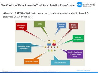 The Choice of Data Source in Traditional Retail Is Even Greater
Source: http://www.slideshare.net/MarketResearchReports/big-data-1
Already in 2012 the Walmart transaction database was estimated to have 2.5
petabyte of customer data.
 