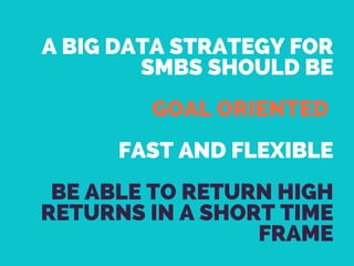 A BIG DATA STRATEGY FOR
SMBS SHOULD BE
GOAL ORIENTED
FAST AND FLEXIBLE
BE ABLE TO RETURN HIGH
RETURNS IN A SHORT TIME
FRAME
 