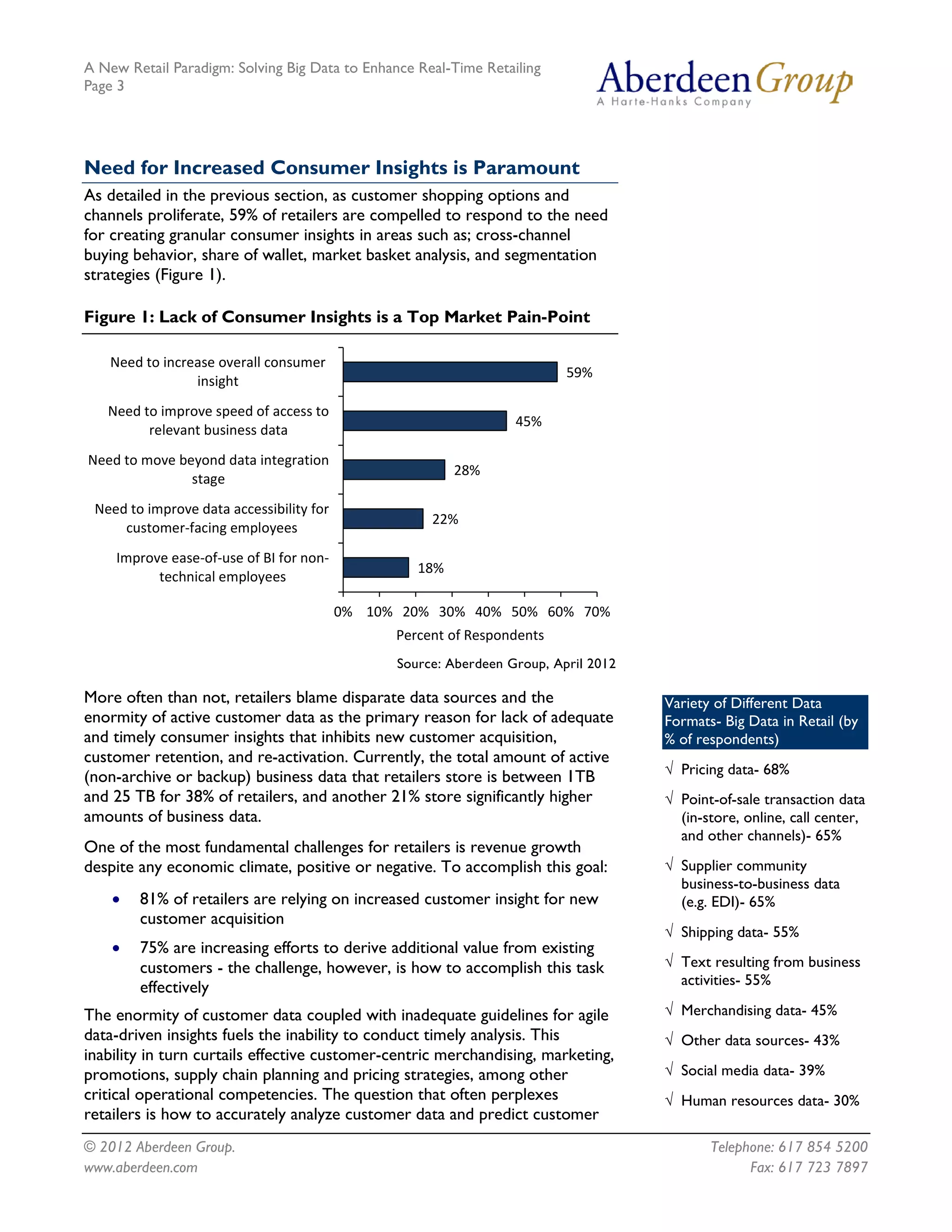 A New Retail Paradigm: Solving Big Data to Enhance Real-Time Retailing
Page 3




Need for Increased Consumer Insights is Paramount
As detailed in the previous section, as customer shopping options and
channels proliferate, 59% of retailers are compelled to respond to the need
for creating granular consumer insights in areas such as; cross-channel
buying behavior, share of wallet, market basket analysis, and segmentation
strategies (Figure 1).

Figure 1: Lack of Consumer Insights is a Top Market Pain-Point

    Need to increase overall consumer
                                                                          59%
                 insight
   Need to improve speed of access to
                                                                  45%
         relevant business data
Need to move beyond data integration
                                                         28%
               stage
 Need to improve data accessibility for
                                                     22%
     customer-facing employees
    Improve ease-of-use of BI for non-
                                                   18%
          technical employees

                                          0% 10% 20% 30% 40% 50% 60% 70%
                                                Percent of Respondents
                                                Source: Aberdeen Group, April 2012

More often than not, retailers blame disparate data sources and the                  Variety of Different Data
enormity of active customer data as the primary reason for lack of adequate          Formats- Big Data in Retail (by
and timely consumer insights that inhibits new customer acquisition,                 % of respondents)
customer retention, and re-activation. Currently, the total amount of active
(non-archive or backup) business data that retailers store is between 1TB            √ Pricing data- 68%
and 25 TB for 38% of retailers, and another 21% store significantly higher           √ Point-of-sale transaction data
amounts of business data.                                                              (in-store, online, call center,
                                                                                       and other channels)- 65%
One of the most fundamental challenges for retailers is revenue growth
despite any economic climate, positive or negative. To accomplish this goal:         √ Supplier community
                                                                                       business-to-business data
    •   81% of retailers are relying on increased customer insight for new             (e.g. EDI)- 65%
        customer acquisition
                                                                                     √ Shipping data- 55%
    •   75% are increasing efforts to derive additional value from existing
        customers - the challenge, however, is how to accomplish this task           √ Text resulting from business
        effectively                                                                    activities- 55%

The enormity of customer data coupled with inadequate guidelines for agile           √ Merchandising data- 45%
data-driven insights fuels the inability to conduct timely analysis. This            √ Other data sources- 43%
inability in turn curtails effective customer-centric merchandising, marketing,
promotions, supply chain planning and pricing strategies, among other                √ Social media data- 39%
critical operational competencies. The question that often perplexes                 √ Human resources data- 30%
retailers is how to accurately analyze customer data and predict customer
© 2012 Aberdeen Group.                                                                      Telephone: 617 854 5200
www.aberdeen.com                                                                                  Fax: 617 723 7897
 