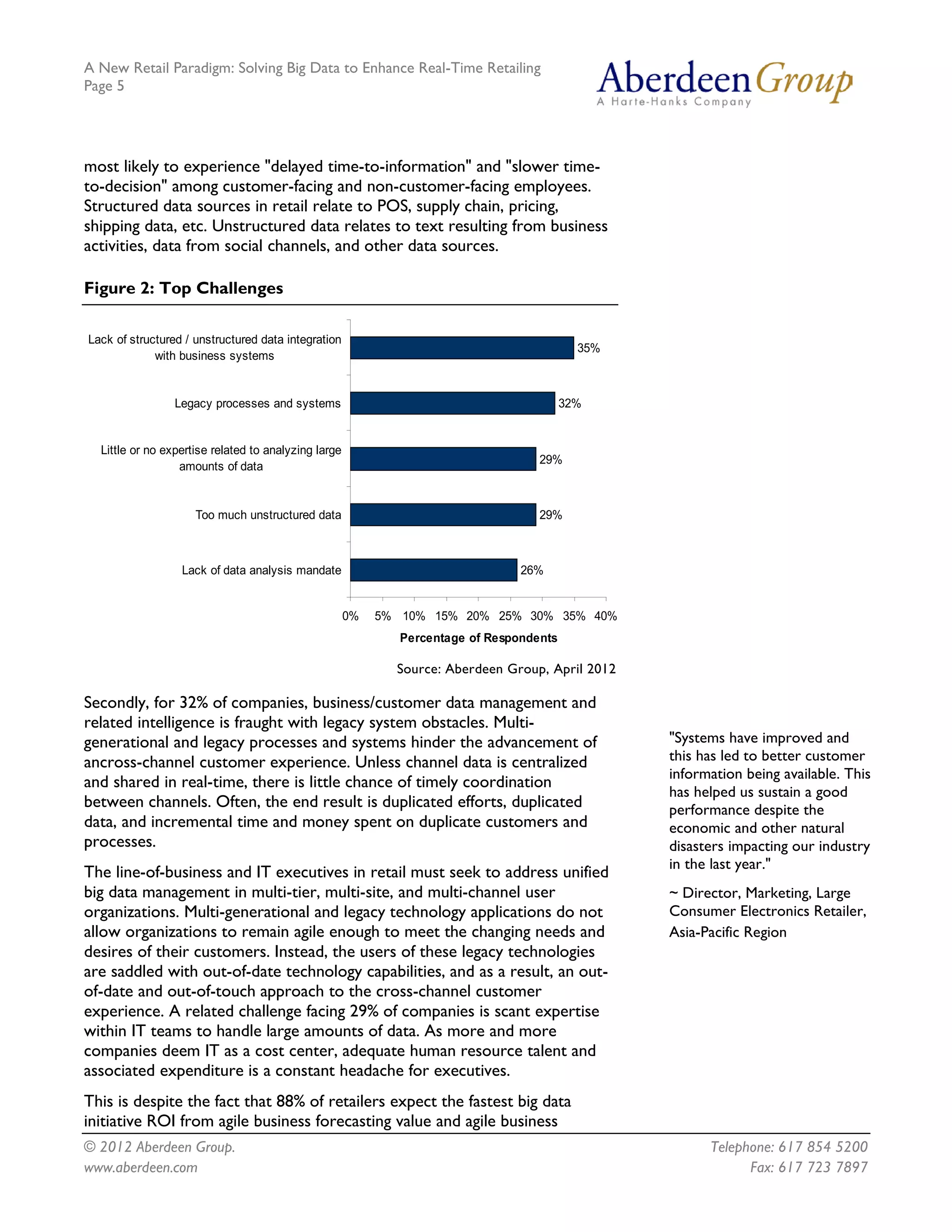 A New Retail Paradigm: Solving Big Data to Enhance Real-Time Retailing
Page 5




most likely to experience "delayed time-to-information" and "slower time-
to-decision" among customer-facing and non-customer-facing employees.
Structured data sources in retail relate to POS, supply chain, pricing,
shipping data, etc. Unstructured data relates to text resulting from business
activities, data from social channels, and other data sources.

Figure 2: Top Challenges

Lack of structured / unstructured data integration
                                                                                            35%
             with business systems


                 Legacy processes and systems                                             32%


  Little or no expertise related to analyzing large
                                                                                    29%
                  amounts of data


                     Too much unstructured data                                     29%



                  Lack of data analysis mandate                                  26%


                                                      0%   5% 10% 15% 20% 25% 30% 35% 40%
                                                              Percentage of Respondents

                                                             Source: Aberdeen Group, April 2012

Secondly, for 32% of companies, business/customer data management and
related intelligence is fraught with legacy system obstacles. Multi-
generational and legacy processes and systems hinder the advancement of                           "Systems have improved and
ancross-channel customer experience. Unless channel data is centralized                           this has led to better customer
                                                                                                  information being available. This
and shared in real-time, there is little chance of timely coordination
                                                                                                  has helped us sustain a good
between channels. Often, the end result is duplicated efforts, duplicated                         performance despite the
data, and incremental time and money spent on duplicate customers and                             economic and other natural
processes.                                                                                        disasters impacting our industry
                                                                                                  in the last year."
The line-of-business and IT executives in retail must seek to address unified
big data management in multi-tier, multi-site, and multi-channel user                             ~ Director, Marketing, Large
organizations. Multi-generational and legacy technology applications do not                       Consumer Electronics Retailer,
allow organizations to remain agile enough to meet the changing needs and                         Asia-Pacific Region
desires of their customers. Instead, the users of these legacy technologies
are saddled with out-of-date technology capabilities, and as a result, an out-
of-date and out-of-touch approach to the cross-channel customer
experience. A related challenge facing 29% of companies is scant expertise
within IT teams to handle large amounts of data. As more and more
companies deem IT as a cost center, adequate human resource talent and
associated expenditure is a constant headache for executives.
This is despite the fact that 88% of retailers expect the fastest big data
initiative ROI from agile business forecasting value and agile business
© 2012 Aberdeen Group.                                                                                  Telephone: 617 854 5200
www.aberdeen.com                                                                                              Fax: 617 723 7897
 
