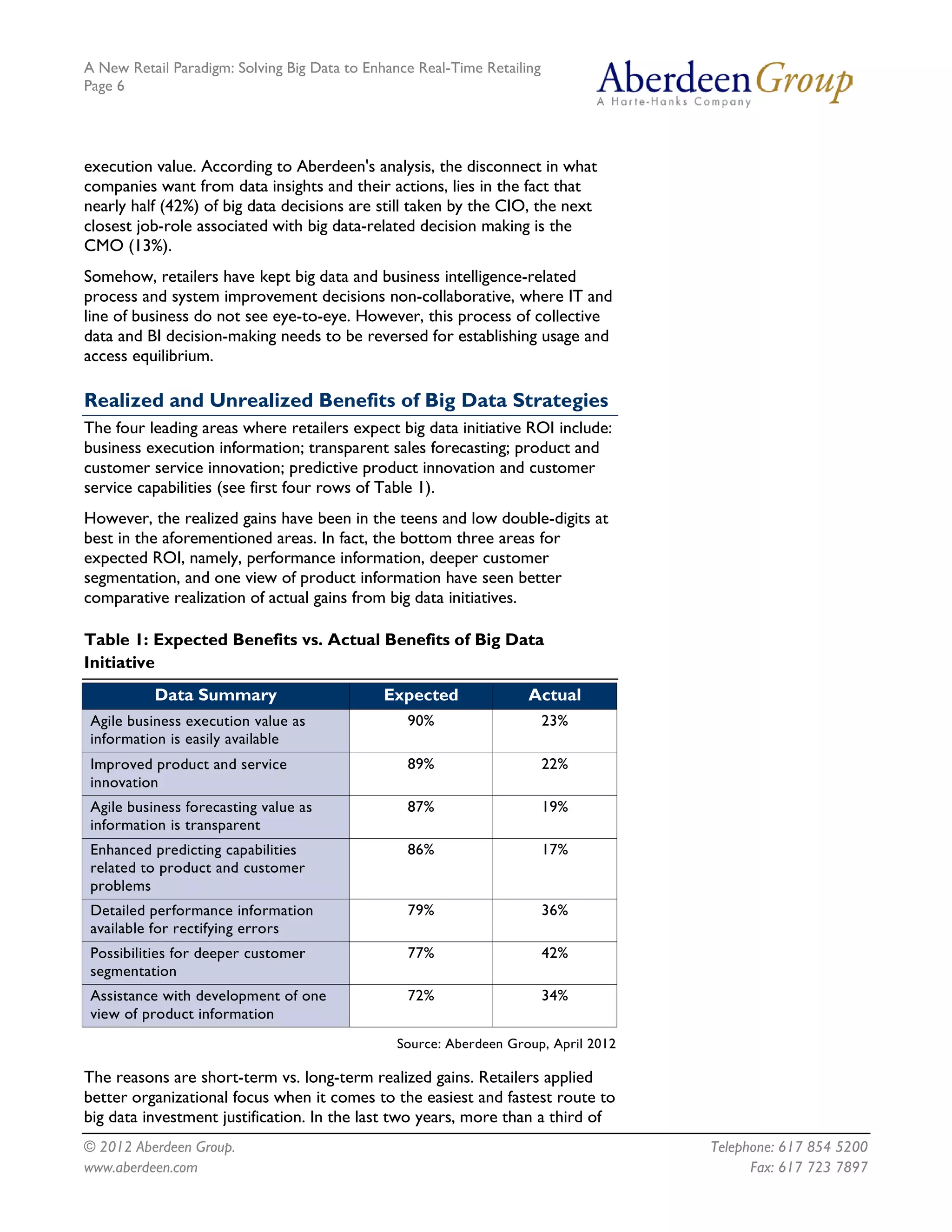 A New Retail Paradigm: Solving Big Data to Enhance Real-Time Retailing
Page 6




execution value. According to Aberdeen's analysis, the disconnect in what
companies want from data insights and their actions, lies in the fact that
nearly half (42%) of big data decisions are still taken by the CIO, the next
closest job-role associated with big data-related decision making is the
CMO (13%).
Somehow, retailers have kept big data and business intelligence-related
process and system improvement decisions non-collaborative, where IT and
line of business do not see eye-to-eye. However, this process of collective
data and BI decision-making needs to be reversed for establishing usage and
access equilibrium.

Realized and Unrealized Benefits of Big Data Strategies
The four leading areas where retailers expect big data initiative ROI include:
business execution information; transparent sales forecasting; product and
customer service innovation; predictive product innovation and customer
service capabilities (see first four rows of Table 1).
However, the realized gains have been in the teens and low double-digits at
best in the aforementioned areas. In fact, the bottom three areas for
expected ROI, namely, performance information, deeper customer
segmentation, and one view of product information have seen better
comparative realization of actual gains from big data initiatives.

Table 1: Expected Benefits vs. Actual Benefits of Big Data
Initiative
          Data Summary                       Expected               Actual
Agile business execution value as                90%                     23%
information is easily available
Improved product and service                     89%                     22%
innovation
Agile business forecasting value as              87%                     19%
information is transparent
Enhanced predicting capabilities                 86%                     17%
related to product and customer
problems
Detailed performance information                 79%                     36%
available for rectifying errors
Possibilities for deeper customer                77%                     42%
segmentation
Assistance with development of one               72%                     34%
view of product information
                                               Source: Aberdeen Group, April 2012

The reasons are short-term vs. long-term realized gains. Retailers applied
better organizational focus when it comes to the easiest and fastest route to
big data investment justification. In the last two years, more than a third of
© 2012 Aberdeen Group.                                                              Telephone: 617 854 5200
www.aberdeen.com                                                                          Fax: 617 723 7897
 