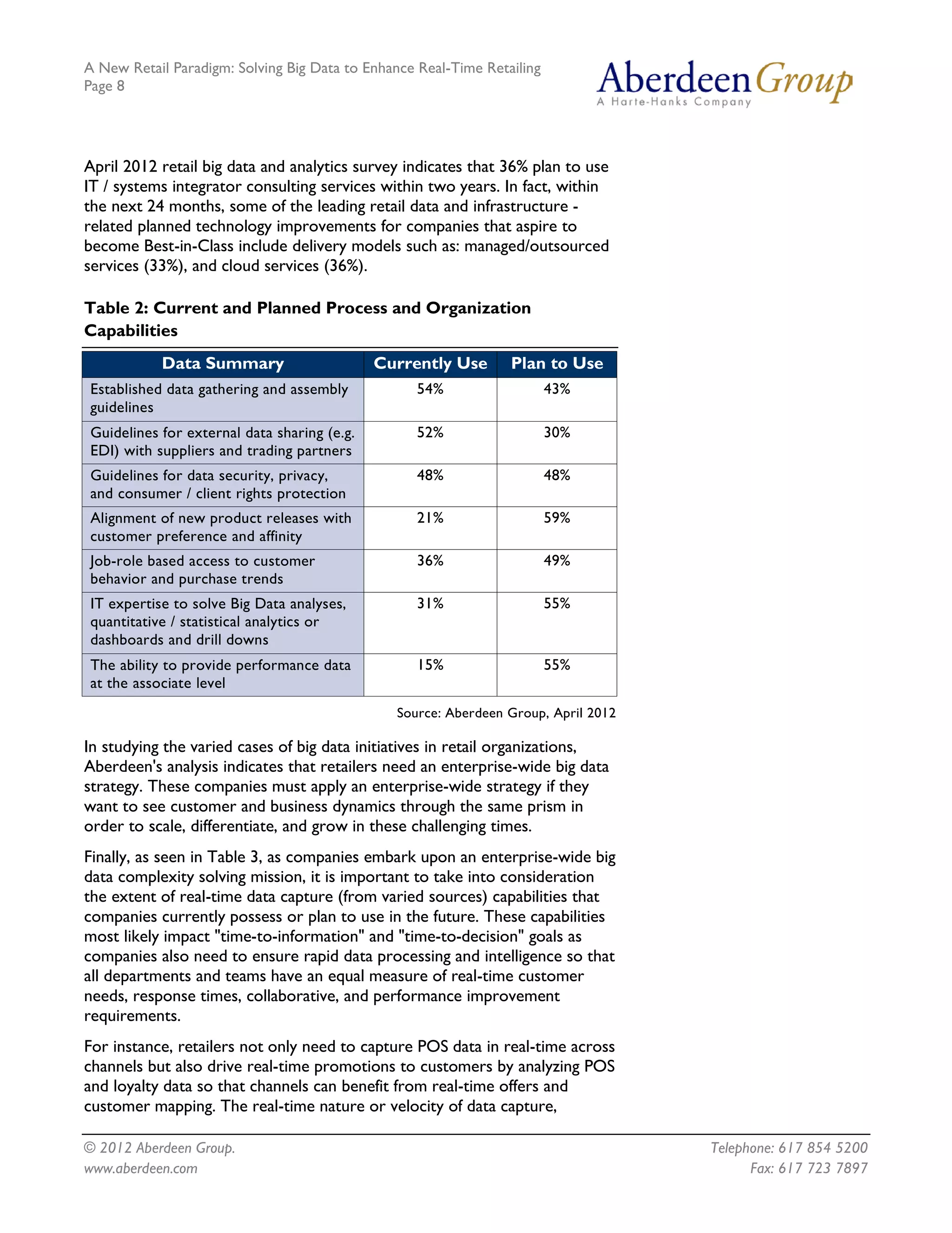 A New Retail Paradigm: Solving Big Data to Enhance Real-Time Retailing
Page 8




April 2012 retail big data and analytics survey indicates that 36% plan to use
IT / systems integrator consulting services within two years. In fact, within
the next 24 months, some of the leading retail data and infrastructure -
related planned technology improvements for companies that aspire to
become Best-in-Class include delivery models such as: managed/outsourced
services (33%), and cloud services (36%).

Table 2: Current and Planned Process and Organization
Capabilities
           Data Summary                      Currently Use       Plan to Use
Established data gathering and assembly            54%                   43%
guidelines
Guidelines for external data sharing (e.g.         52%                   30%
EDI) with suppliers and trading partners
Guidelines for data security, privacy,             48%                   48%
and consumer / client rights protection
Alignment of new product releases with             21%                   59%
customer preference and affinity
Job-role based access to customer                  36%                   49%
behavior and purchase trends
IT expertise to solve Big Data analyses,           31%                   55%
quantitative / statistical analytics or
dashboards and drill downs
The ability to provide performance data            15%                   55%
at the associate level
                                               Source: Aberdeen Group, April 2012

In studying the varied cases of big data initiatives in retail organizations,
Aberdeen's analysis indicates that retailers need an enterprise-wide big data
strategy. These companies must apply an enterprise-wide strategy if they
want to see customer and business dynamics through the same prism in
order to scale, differentiate, and grow in these challenging times.
Finally, as seen in Table 3, as companies embark upon an enterprise-wide big
data complexity solving mission, it is important to take into consideration
the extent of real-time data capture (from varied sources) capabilities that
companies currently possess or plan to use in the future. These capabilities
most likely impact "time-to-information" and "time-to-decision" goals as
companies also need to ensure rapid data processing and intelligence so that
all departments and teams have an equal measure of real-time customer
needs, response times, collaborative, and performance improvement
requirements.
For instance, retailers not only need to capture POS data in real-time across
channels but also drive real-time promotions to customers by analyzing POS
and loyalty data so that channels can benefit from real-time offers and
customer mapping. The real-time nature or velocity of data capture,

© 2012 Aberdeen Group.                                                              Telephone: 617 854 5200
www.aberdeen.com                                                                          Fax: 617 723 7897
 