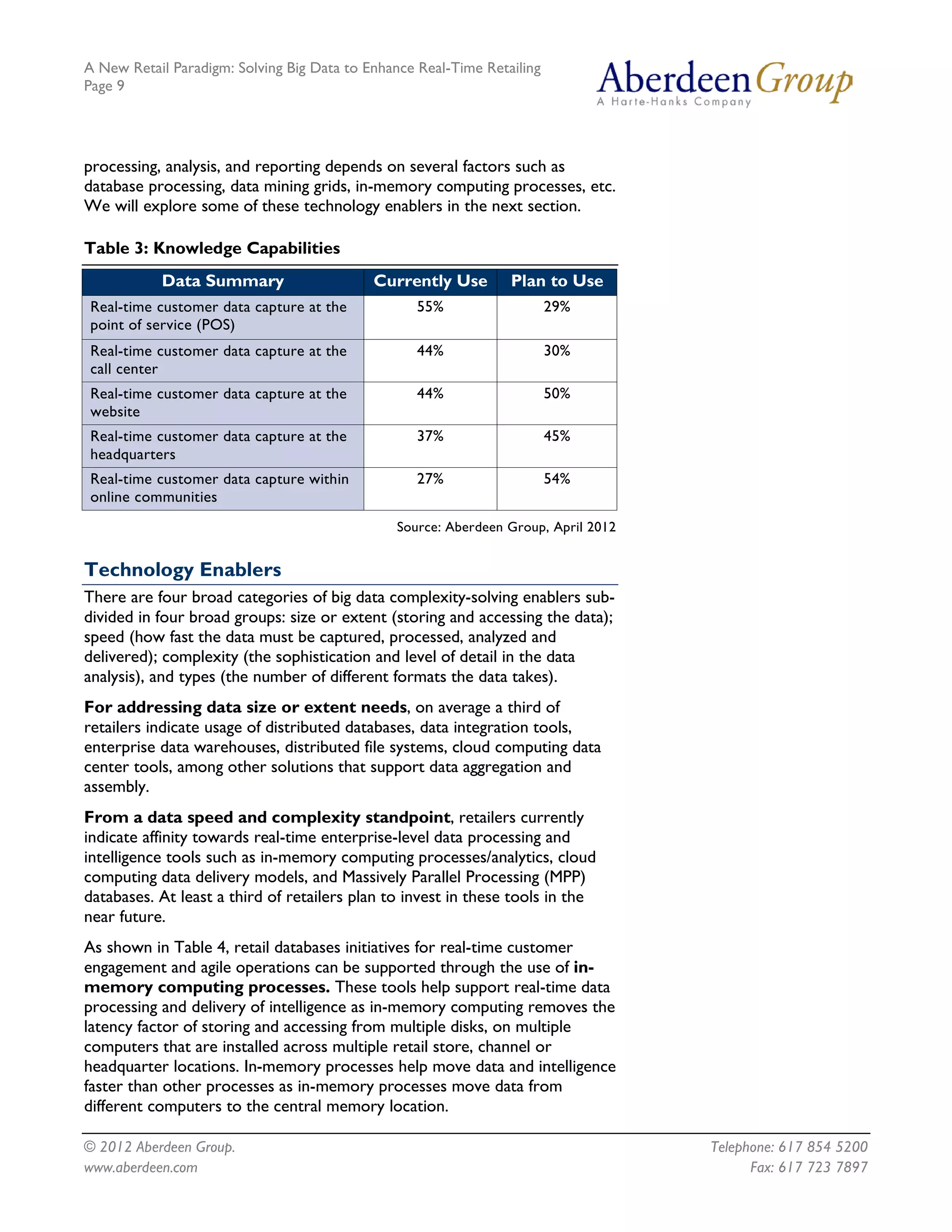A New Retail Paradigm: Solving Big Data to Enhance Real-Time Retailing
Page 9




processing, analysis, and reporting depends on several factors such as
database processing, data mining grids, in-memory computing processes, etc.
We will explore some of these technology enablers in the next section.

Table 3: Knowledge Capabilities
           Data Summary                     Currently Use        Plan to Use
Real-time customer data capture at the             55%                   29%
point of service (POS)
Real-time customer data capture at the             44%                   30%
call center
Real-time customer data capture at the             44%                   50%
website
Real-time customer data capture at the             37%                   45%
headquarters
Real-time customer data capture within             27%                   54%
online communities
                                               Source: Aberdeen Group, April 2012


Technology Enablers
There are four broad categories of big data complexity-solving enablers sub-
divided in four broad groups: size or extent (storing and accessing the data);
speed (how fast the data must be captured, processed, analyzed and
delivered); complexity (the sophistication and level of detail in the data
analysis), and types (the number of different formats the data takes).
For addressing data size or extent needs, on average a third of
retailers indicate usage of distributed databases, data integration tools,
enterprise data warehouses, distributed file systems, cloud computing data
center tools, among other solutions that support data aggregation and
assembly.
From a data speed and complexity standpoint, retailers currently
indicate affinity towards real-time enterprise-level data processing and
intelligence tools such as in-memory computing processes/analytics, cloud
computing data delivery models, and Massively Parallel Processing (MPP)
databases. At least a third of retailers plan to invest in these tools in the
near future.
As shown in Table 4, retail databases initiatives for real-time customer
engagement and agile operations can be supported through the use of in-
memory computing processes. These tools help support real-time data
processing and delivery of intelligence as in-memory computing removes the
latency factor of storing and accessing from multiple disks, on multiple
computers that are installed across multiple retail store, channel or
headquarter locations. In-memory processes help move data and intelligence
faster than other processes as in-memory processes move data from
different computers to the central memory location.

© 2012 Aberdeen Group.                                                              Telephone: 617 854 5200
www.aberdeen.com                                                                          Fax: 617 723 7897
 