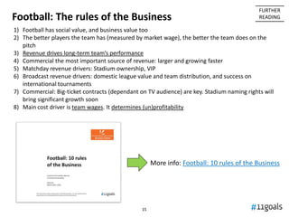 1515
Football: The rules of the Business
1) Football has social value, and business value too
2) The better players the team has (measured by market wage), the better the team does on the
pitch
3) Revenue drives long-term team’s performance
4) Commercial the most important source of revenue: larger and growing faster
5) Matchday revenue drivers: Stadium ownership, VIP
6) Broadcast revenue drivers: domestic league value and team distribution, and success on
international tournaments
7) Commercial: Big-ticket contracts (dependant on TV audience) are key. Stadium naming rights will
bring significant growth soon
8) Main cost driver is team wages. It determines (un)profitability
More info: Football: 10 rules of the Business
FURTHER
READING
 