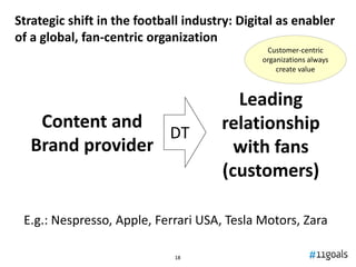 1818
Strategic shift in the football industry: Digital as enabler
of a global, fan-centric organization
Content and
Brand ...