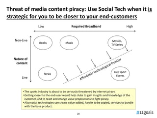 2020
Threat of media content piracy: Use Social Tech when it is
strategic for you to be closer to your end-customers
Low
•...