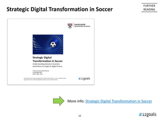 2222
Strategic Digital Transformation in Soccer
More info: Strategic Digital Transformation in Soccer
FURTHER
READING
 