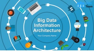 Big Data
Information
Architecture
Your Company Name
 