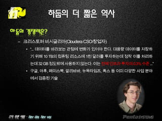 IT의 푸른 바람 – New idea, New way.
하둡의 더 짧은 역사
하둡의 경쟁력은?
– 크리스토퍼비시글리아(ClouderaCSO/창업자)
• “... 데이터를 바라보는 관점에 변화가 있어야 한다. 대용량 데이터를 저장하
기 위해 10 TB의 컴퓨팅 리소스에 1천 달러를 투자하는데 정작 이를 처리하
는데32GB정도밖에사용하지않는다.이는전체인프라투자의0.3%수준...”
• 구글, 야후, 페이스북, 알리바바, 뉴욕타임즈, 폭스 등 이미 다양한 사업 분야
에서검증된기술
 