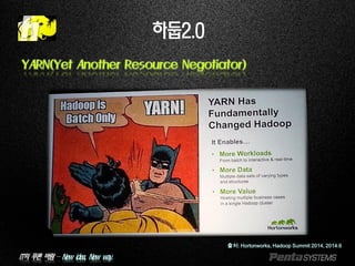 IT의 푸른 바람 – New idea, New way.
하둡2.0
YARN(Yet Another Resource Negotiator)
출처: Hortonworks, Hadoop Summit 2014, 2014.6
 