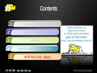 IT의 푸른 바람 – New idea, New way.
Contents
빅데이터의 짧은 역사
하둡의 더 짧은 역사
하둡2.0
마무리(사례, Q&A)
빅데이터,하둡의현주소및전망
 