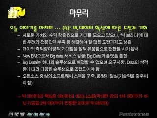 IT의 푸른 바람 – New idea, New way.
오늘 이야기를 마치며 … (4): 빅 데이터 확산에 따른 도전과 기회
– 새로운 가치와 수익 창출원으로 기대를 모으고 있으나, ‘빅 브라더’에 대
한우려와전문인력부족등해결해야할많은도전과제도상존
– 데이터축적량이양적거대함을질적유용함으로전환할시기임박
– NewBM으로서Bigdata서비스발굴:BigData와플랫폼통합
– Big Data는 하나의 솔루션으로 해결할 수 없으며 요구사항, Data의 성격
등에따라다양한솔루션으로조합되어야함
– 오픈소스중심의소프트웨어스택을구축,운영이절실(기술력을갖추어
야함)
→ 빅 데이터의 핵심은 데이터의 비즈니스화(막대한 양의 1차 데이터가 아
닌가공된2차데이터가진정한의미의빅데이터)
마무리
 