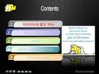 IT의 푸른 바람 – New idea, New way.
Contents
빅데이터의 짧은 역사
하둡의 더 짧은 역사
하둡2.0
마무리(사례, Q&A)
빅데이터,하둡의현주소및전망
 