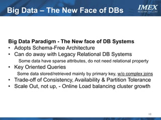 Big Data – The New Face of DBs                                 IMEX
                                                               RESEARCH.COM




Big Data Paradigm - The New face of DB Systems
• Adopts Schema-Free Architecture
• Can do away with Legacy Relational DB Systems
    Some data have sparse attributes, do not need relational property
• Key Oriented Queries
   Some data stored/retrieved mainly by primary key, w/o complex joins
• Trade-off of Consistency, Availability & Partition Tolerance
• Scale Out, not up, - Online Load balancing cluster growth




                                                                     12
 