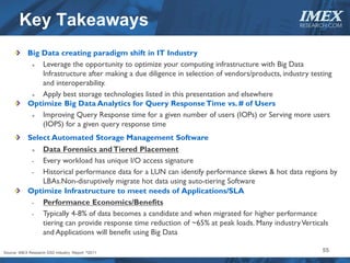 Key Takeaways                                                                               IMEX
                                                                                                   RESEARCH.COM




            Big Data creating paradigm shift in IT Industry
                Leverage the opportunity to optimize your computing infrastructure with Big Data
                Infrastructure after making a due diligence in selection of vendors/products, industry testing
                and interoperability.
                Apply best storage technologies listed in this presentation and elsewhere
            Optimize Big Data Analytics for Query Response Time vs. # of Users
                Improving Query Response time for a given number of users (IOPs) or Serving more users
                (IOPS) for a given query response time
            Select Automated Storage Management Software
               Data Forensics and Tiered Placement
             • Every workload has unique I/O access signature
             • Historical performance data for a LUN can identify performance skews & hot data regions by
               LBAs.Non-disruptively migrate hot data using auto-tiering Software
            Optimize Infrastructure to meet needs of Applications/SLA
             • Performance Economics/Benefits
             • Typically 4-8% of data becomes a candidate and when migrated for higher performance
               tiering can provide response time reduction of ~65% at peak loads. Many industry Verticals
               and Applications will benefit using Big Data

Source: IMEX Research SSD Industry Report   ©2011                                                          55
 