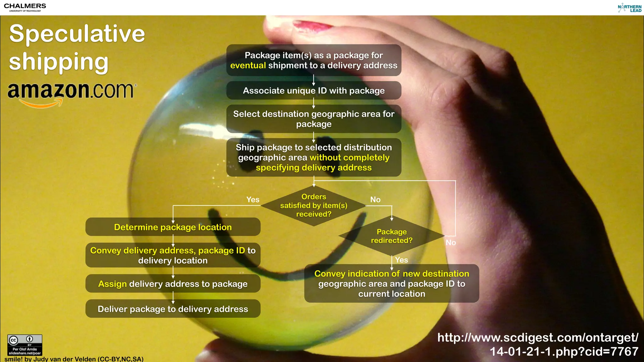 Google flights 
https://www.google.se/flights/ 
 