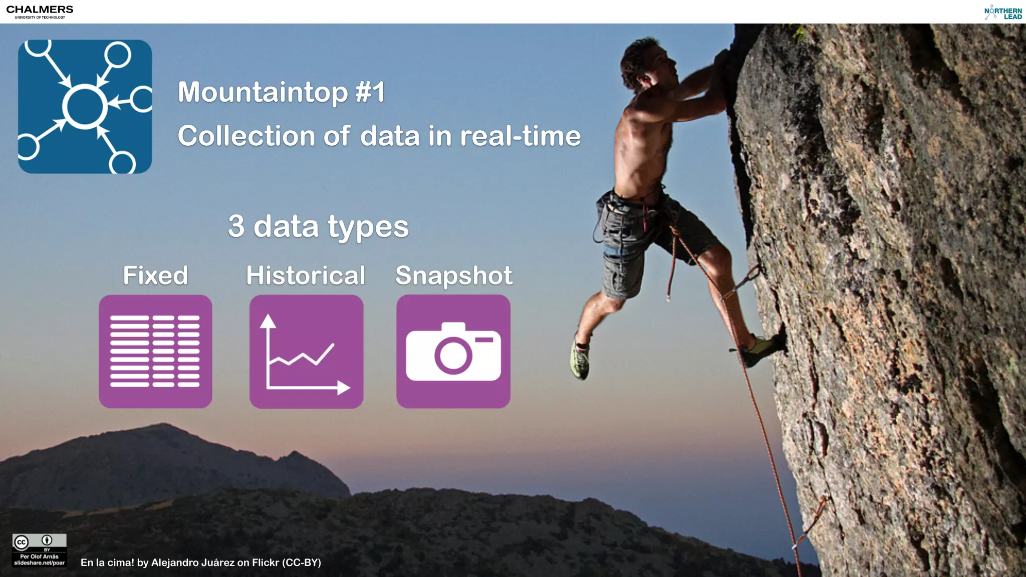 3 mountaintops to climb… 
En la cima! by Alejandro Juárez on Flickr (CC-BY) 
 