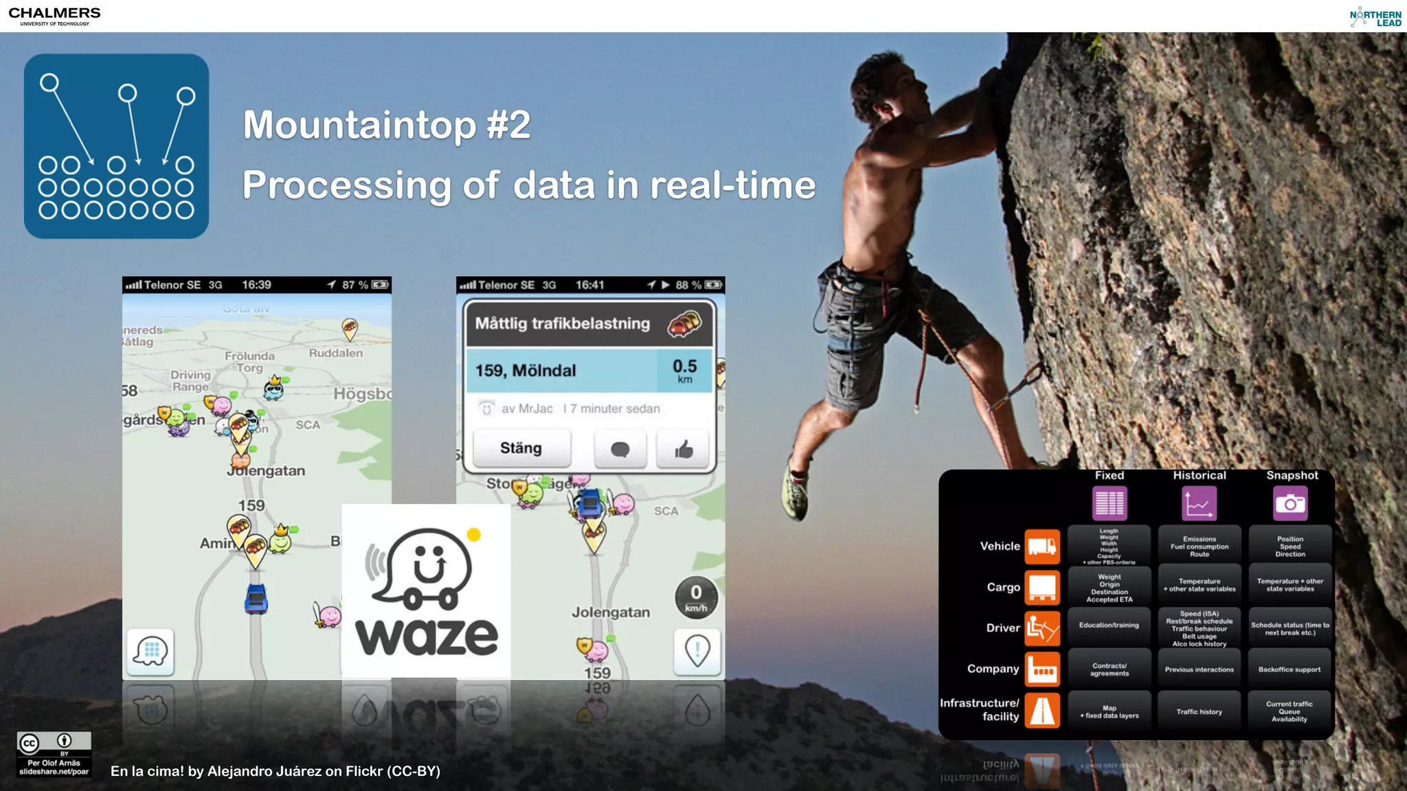 Mountaintop #2 
Processing of data in real-time 
Locals and Tourists #1 (GTWA #2): London by Eric Fischer on Flickr 
En la cima! by Alejandro Juárez on Flickr (CC-BY) 
 