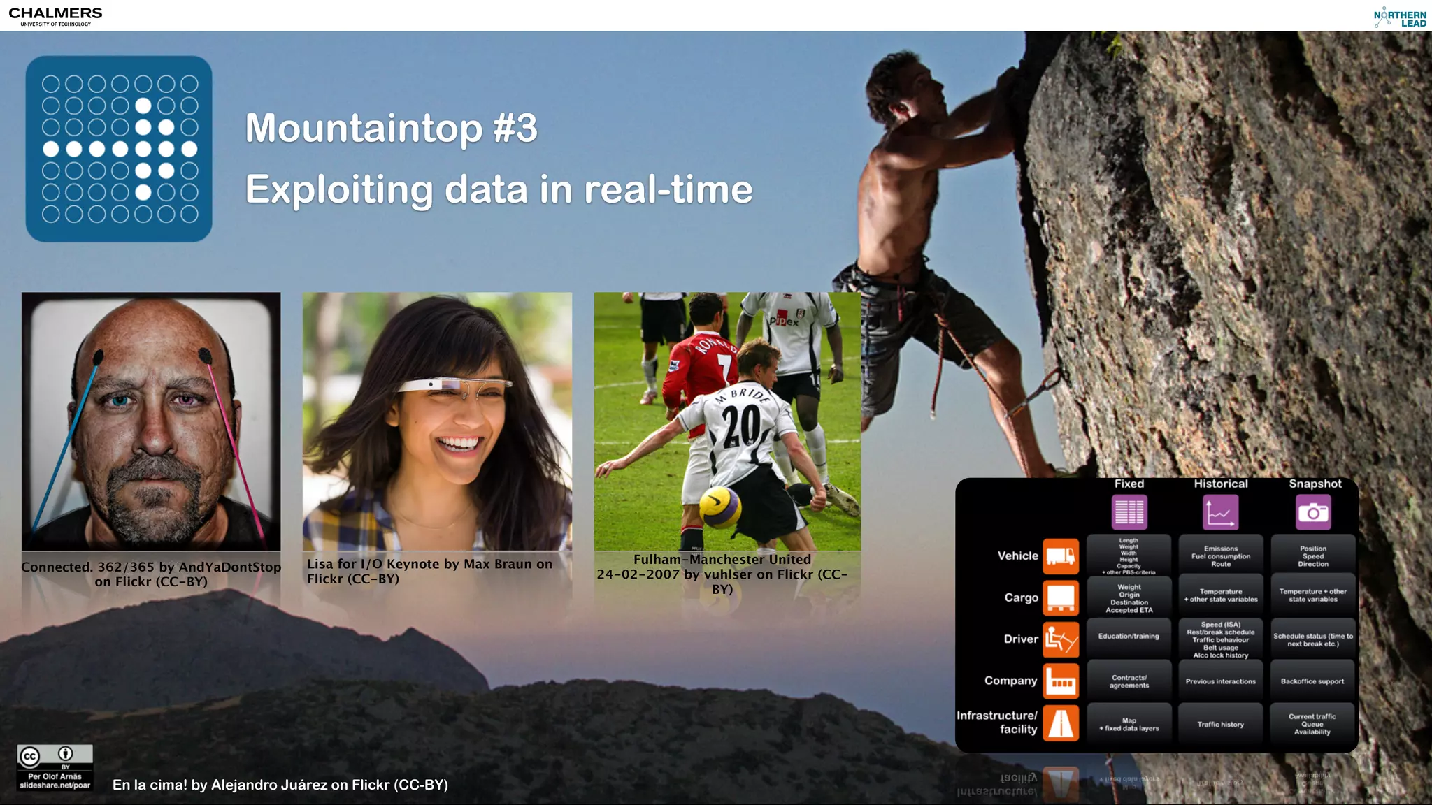 Mountaintop #2 
Processing of data in real-time 
En la cima! by Alejandro Juárez on Flickr (CC-BY) 
 