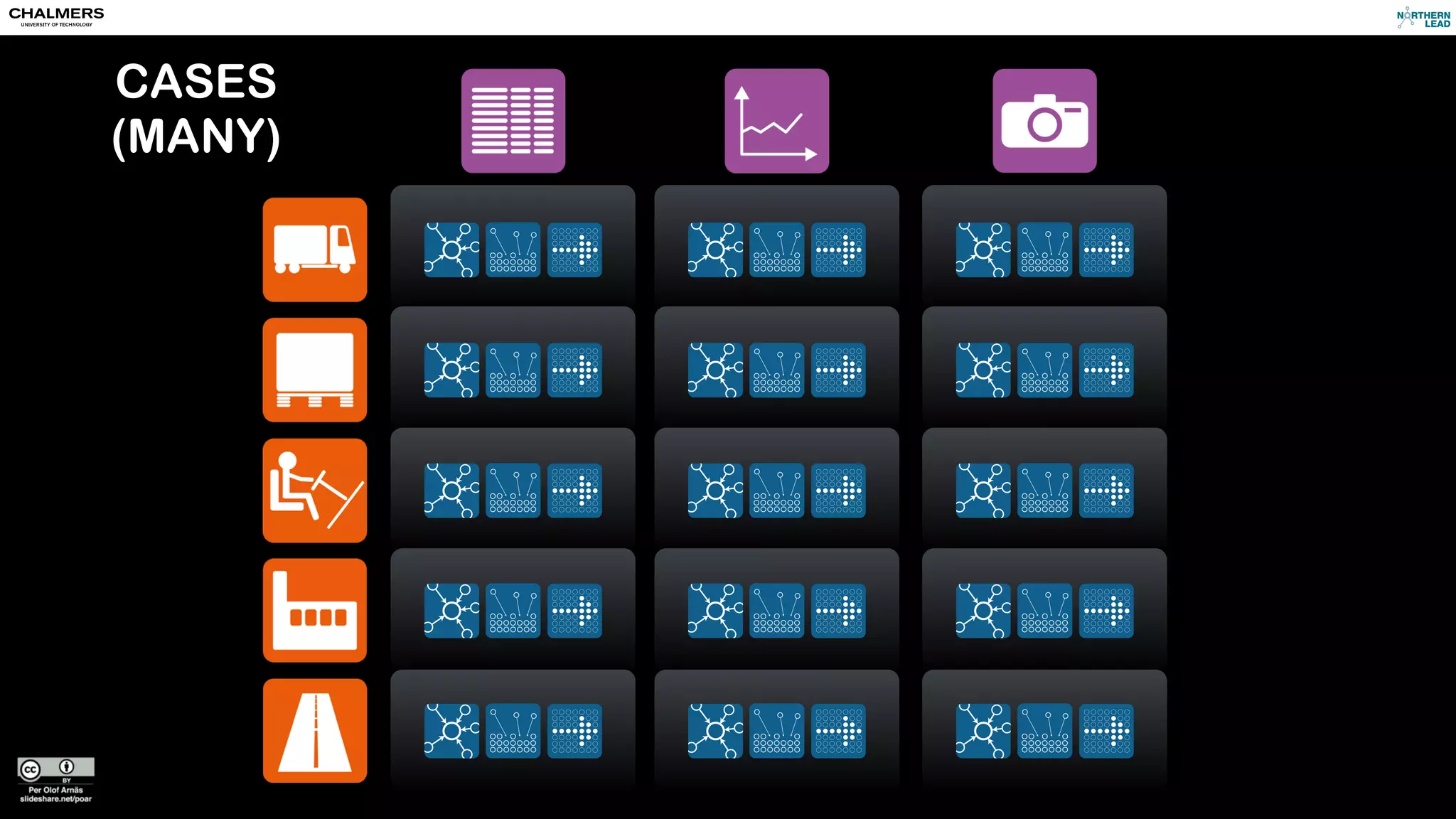 Mountaintop #3 
Exploiting data in real-time 
Boeing-KC-97 Stratotanker by x-ray delta one on Flickr (CC-BY) 
En la cima! by Alejandro Juárez on Flickr (CC-BY) 
 