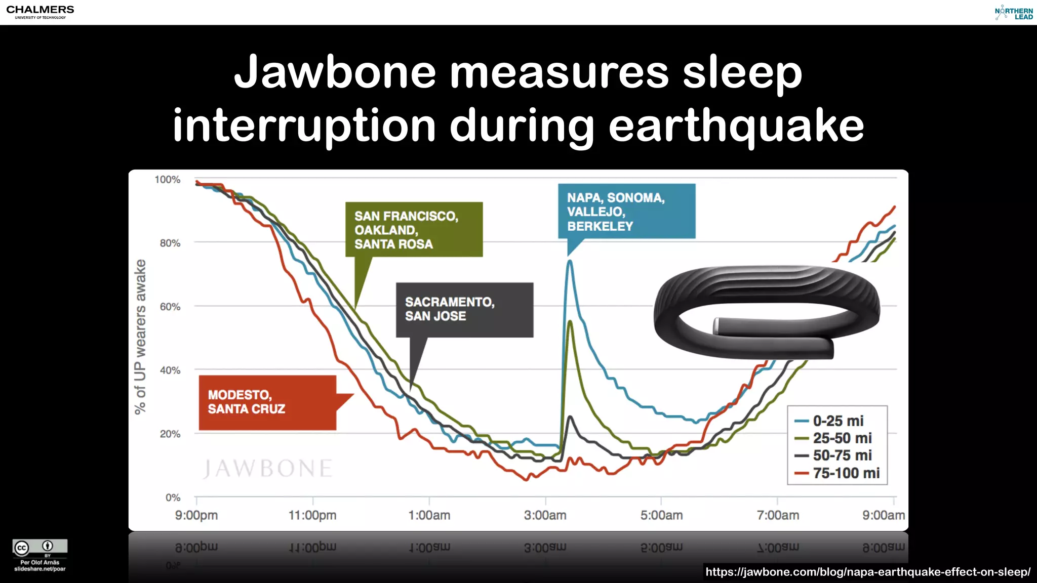 Not 
just 
Business 
Intelligence 
Basingstoke Office Staff Desk "No computer" by John Sheldon on Flickr (CC-BY,NC,SA) 
 