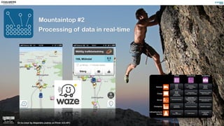 Mountaintop #2 
Processing of data in real-time 
Locals and Tourists #1 (GTWA #2): London by Eric Fischer on Flickr 
En la cima! by Alejandro Juárez on Flickr (CC-BY) 
 