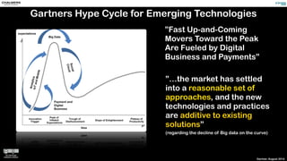 Gartners Hype Cycle for Emerging Technologies 
Source: Gartner August 2014 
 