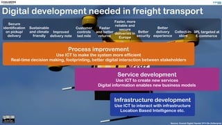 Customer
controls
last mile
Faster
and better
returns
Better
delivery
experience
Secure
identification
on pickup/
delivery
Collect-in-
store
Improved
delivery note
Sustainable
and climate
friendly
3PL targeted at
E-commerce
Faster, more
reliable and
secure
deliveries in
Europe
Better
security
Source: Svensk Digital Handel 2014 Bo Zetterqvist
Digital development needed in freight transport
Process improvement
Use ICT to make the system more efficient
Real-time decision making, footprinting, better digital interaction between stakeholders
Service development
Use ICT to create new services
Digital information enables new business models
Infrastructure development
Use ICT to interact with infrastructure
Location Based Intelligence etc.
 