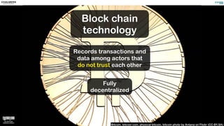 Bitcoin, bitcoin coin, physical bitcoin, bitcoin photo by Antana on Flickr (CC-BY,SA)
Block chain
technology
Records transactions and
data among actors that
do not trust each other
Fully
decentralized
 