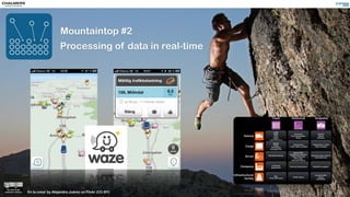 Mountaintop #2
Processing of data in real-time
En la cima! by Alejandro Juárez on Flickr (CC-BY)
 