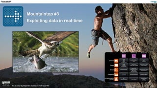 Mountaintop #3
Exploiting data in real-time
En la cima! by Alejandro Juárez on Flickr (CC-BY)
 