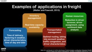 Human resources
Reduction in driver
turnover, driver
assignment, using
sentiment data
analysis
Real-time capacity
availability
Inventory
management
Examples of applications in freight
(Waller and Fawcett, 2013)
Transportation
management
Optimal routing, taking
into account weather,
traffic congestion, and
driver characteristics
Time of delivery,
factoring in weather,
driver characteristics,
time of day and date
Forecasting
Waller, M. A. and Fawcett, S. E. (2013), Data Science, Predictive Analytics, and Big Data: A Revolution That Will
Transform Supply Chain Design and Management. JOURNAL OF BUSINESS LOGISTICS, 34: 77–84
 