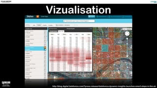 http://blog.digital.telefonica.com/?press-release=telefonica-dynamic-insights-launches-smart-steps-in-the-uk
Vizualisation
 
