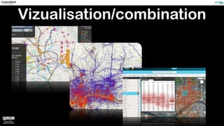 Vizualisation/combination
 