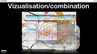 Vizualisation/combination
 