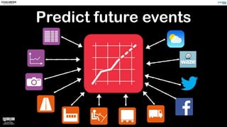 Predict future events
 