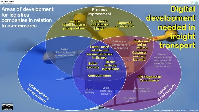 Big data in freight transport