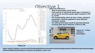 Objective 1What can inference:
• Most of passenger travel alone.
• Peak pickup of individual passenger is between 7
am to 10 am and then peaks again between 4 PM
to 10 PM.
• For Sustainability point of view 2 sitter vehicle(1
passenger) could be applied to have efficient
transport system.
• Car polling technique could be devised between
evening peak hours between 3 PM to 9 PM.
Figure M
Figure N : 2 sitter
vehicle(1
passenger)
https://public.tableau.com/views/NYTaxiDataMultiDimentionalVisualizationRegionWise12468sitterdistribution/Regio
nWise12468sitterdistribution?:embed=y&:display_count=yes
 