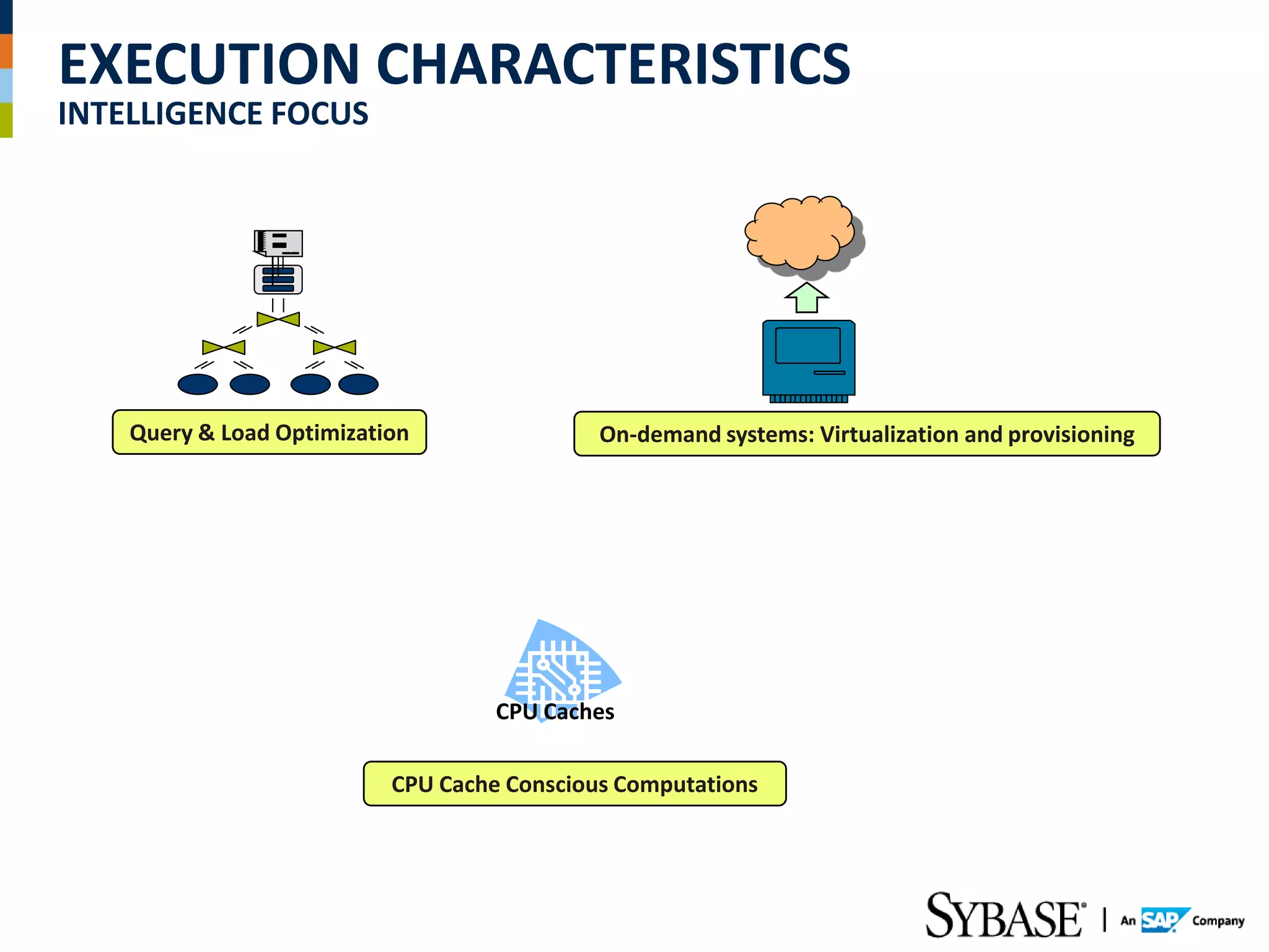 EXECUTION CHARACTERISTICS
INTELLIGENCE FOCUS




    Query & Load Optimization                On-demand systems: Virtualization and provisioning




                                    CPU Caches

                           CPU Cache Conscious Computations
 