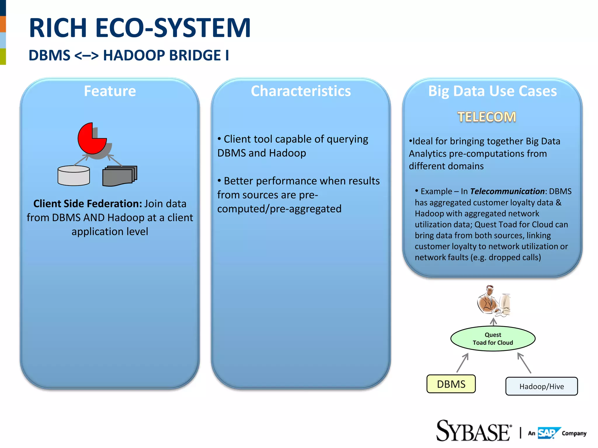 RICH ECO-SYSTEM
DBMS <–> HADOOP BRIDGE I

           Feature                           Characteristics                  Big Data Use Cases

                                      • Client tool capable of querying   •Ideal for bringing together Big Data
                                      DBMS and Hadoop                     Analytics pre-computations from
                                                                          different domains
                                      • Better performance when results
                                      from sources are pre-                • Example – In Telecommunication: DBMS
  Client Side Federation: Join data   computed/pre-aggregated
                                                                           has aggregated customer loyalty data &
                                                                           Hadoop with aggregated network
from DBMS AND Hadoop at a client
                                                                           utilization data; Quest Toad for Cloud can
           application level                                               bring data from both sources, linking
                                                                           customer loyalty to network utilization or
                                                                           network faults (e.g. dropped calls)




                                                                                             Quest
                                                                                          Toad for Cloud




                                                                                 DBMS                      Hadoop/Hive
 