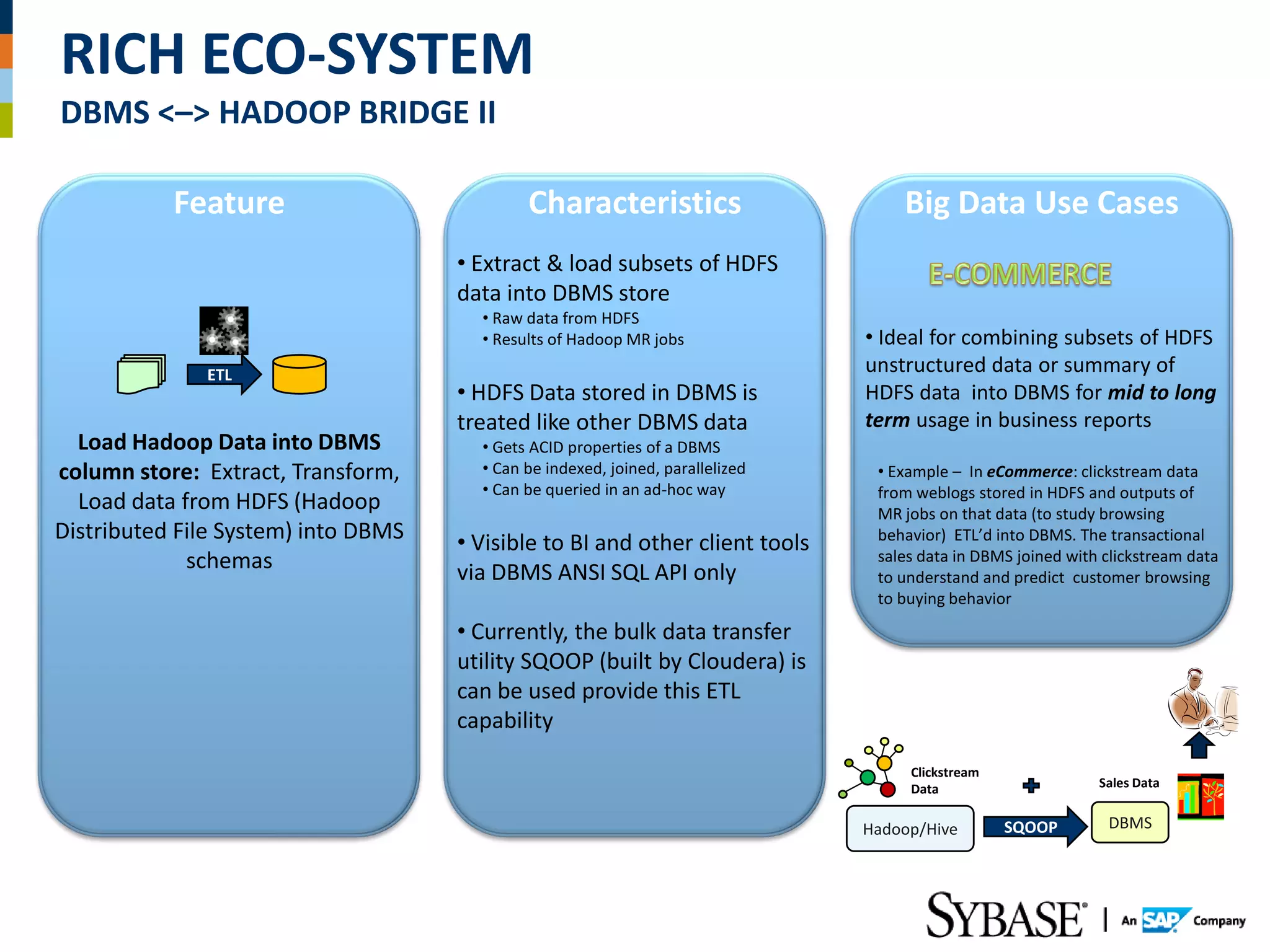 RICH ECO-SYSTEM
DBMS <–> HADOOP BRIDGE II

           Feature                           Characteristics                        Big Data Use Cases
                                     • Extract & load subsets of HDFS
                                     data into DBMS store
                                       • Raw data from HDFS
                                       • Results of Hadoop MR jobs              • Ideal for combining subsets of HDFS
              ETL                                                               unstructured data or summary of
                                     • HDFS Data stored in DBMS is              HDFS data into DBMS for mid to long
                                     treated like other DBMS data               term usage in business reports
  Load Hadoop Data into DBMS           • Gets ACID properties of a DBMS
column store: Extract, Transform,      • Can be indexed, joined, parallelized    • Example – In eCommerce: clickstream data
                                       • Can be queried in an ad-hoc way         from weblogs stored in HDFS and outputs of
  Load data from HDFS (Hadoop                                                    MR jobs on that data (to study browsing
Distributed File System) into DBMS   • Visible to BI and other client tools      behavior) ETL’d into DBMS. The transactional
             schemas                                                             sales data in DBMS joined with clickstream data
                                     via DBMS ANSI SQL API only                  to understand and predict customer browsing
                                                                                 to buying behavior
                                     • Currently, the bulk data transfer
                                     utility SQOOP (built by Cloudera) is
                                     can be used provide this ETL
                                     capability
                                                                                     Clickstream
                                                                                     Data                      Sales Data


                                                                                Hadoop/Hive        SQOOP        DBMS
 