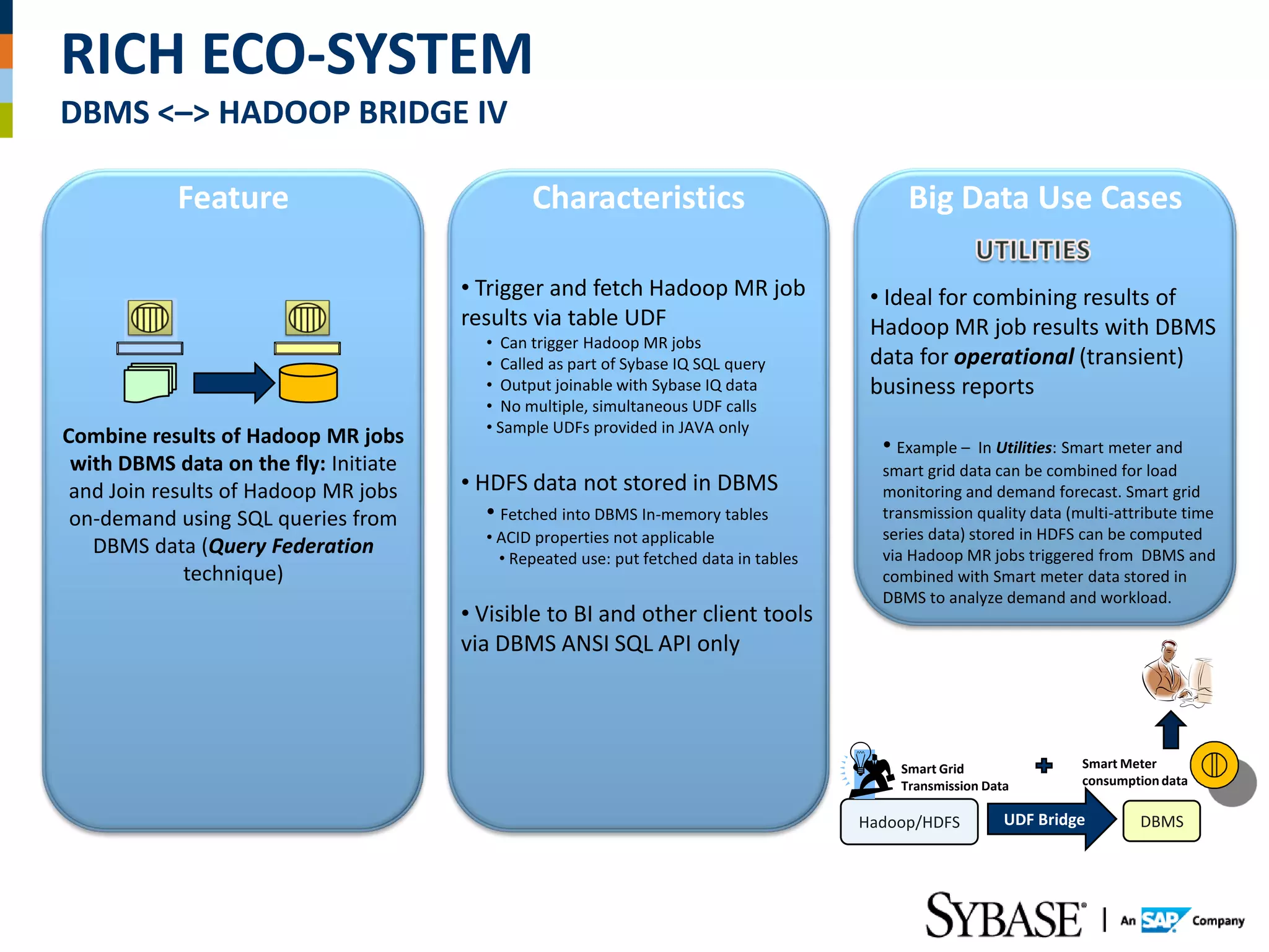 RICH ECO-SYSTEM
DBMS <–> HADOOP BRIDGE IV

            Feature                             Characteristics                               Big Data Use Cases

                                       • Trigger and fetch Hadoop MR job                  • Ideal for combining results of
                                       results via table UDF                              Hadoop MR job results with DBMS
                                          • Can trigger Hadoop MR jobs
                                          • Called as part of Sybase IQ SQL query         data for operational (transient)
                                          • Output joinable with Sybase IQ data           business reports
                                          • No multiple, simultaneous UDF calls
                                          • Sample UDFs provided in JAVA only
Combine results of Hadoop MR jobs                                                          • Example –   In Utilities: Smart meter and
 with DBMS data on the fly: Initiate                                                       smart grid data can be combined for load
 and Join results of Hadoop MR jobs    • HDFS data not stored in DBMS                      monitoring and demand forecast. Smart grid
 on-demand using SQL queries from         • Fetched into DBMS In-memory tables             transmission quality data (multi-attribute time
                                          • ACID properties not applicable                 series data) stored in HDFS can be computed
   DBMS data (Query Federation              • Repeated use: put fetched data in tables     via Hadoop MR jobs triggered from DBMS and
             technique)                                                                    combined with Smart meter data stored in
                                                                                           DBMS to analyze demand and workload.
                                       • Visible to BI and other client tools
                                       via DBMS ANSI SQL API only



                                                                                             Smart Grid                Smart Meter
                                                                                             Transmission Data         consumption data


                                                                                         Hadoop/HDFS         UDF Bridge        DBMS
 