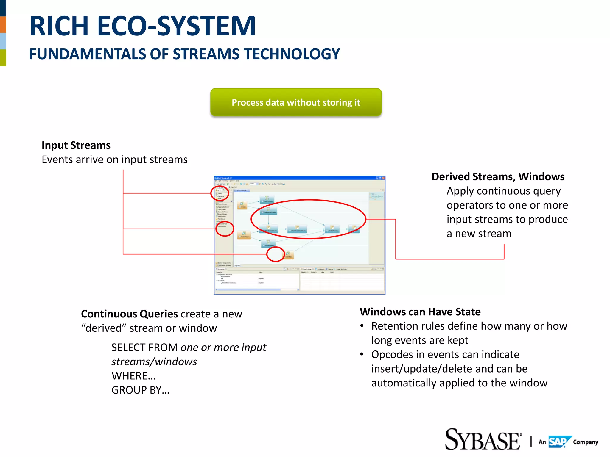 RICH ECO-SYSTEM
FUNDAMENTALS OF STREAMS TECHNOLOGY

                                     Process data without storing it



 Input Streams
 Events arrive on input streams
                                                                                Derived Streams, Windows
                                                                                  Apply continuous query
                                                                                  operators to one or more
                                                                                  input streams to produce
                                                                                  a new stream




         Continuous Queries create a new                           Windows can Have State
         “derived” stream or window                                • Retention rules define how many or how
                                                                     long events are kept
               SELECT FROM one or more input
                                                                   • Opcodes in events can indicate
               streams/windows
                                                                     insert/update/delete and can be
               WHERE…
                                                                     automatically applied to the window
               GROUP BY…
 