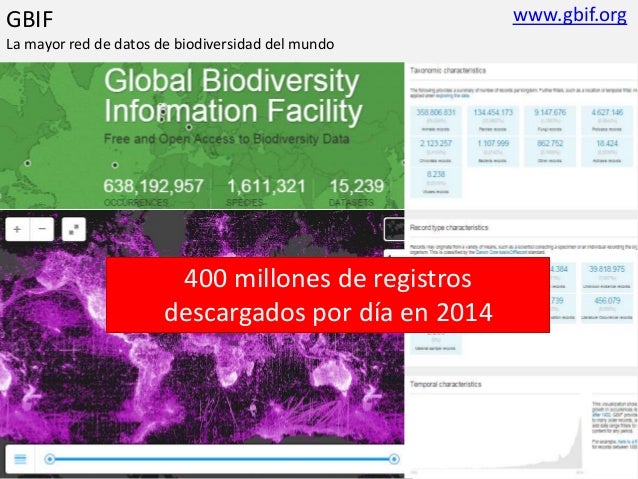 Big data in Biodiversity The Global Biodiversity Information Facility