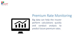 Premium Rate Monitoring
Big data can help the insurer
perform calculations quickly
and conduct analysis to
predict future premium rates.
 