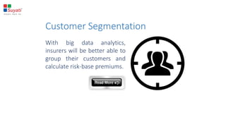Customer Segmentation
With big data analytics,
insurers will be better able to
group their customers and
calculate risk-base premiums.
 