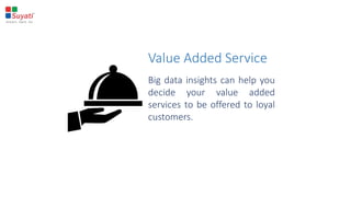 Value Added Service
Big data insights can help you
decide your value added
services to be offered to loyal
customers.
 