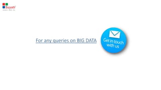 For any queries on BIG DATA
 